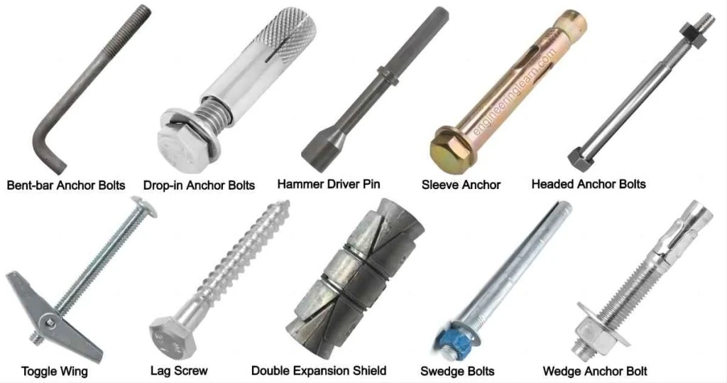 Illustrated assortment of anchor fastener types
